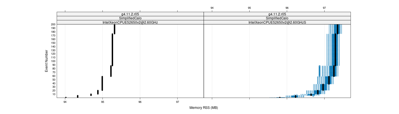 prof_memory_rss_plot.png