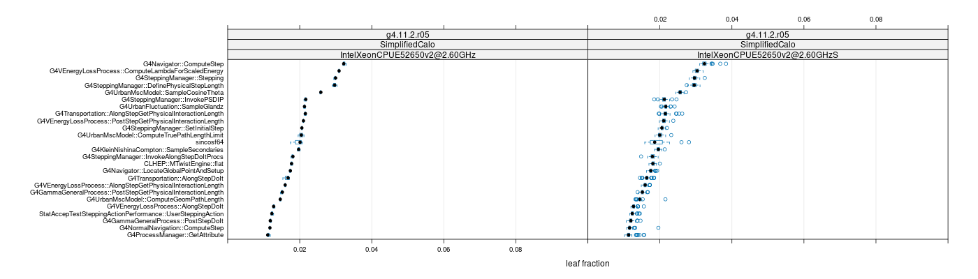 prof_big_functions_frac_plot_01.png