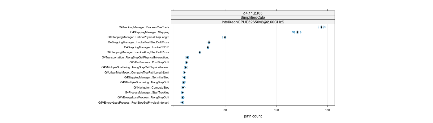 prof_big_paths_count_plot_05_95.png