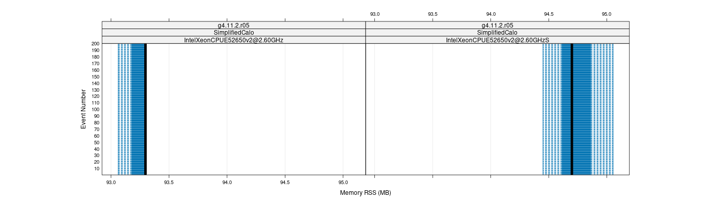 prof_memory_rss_plot.png