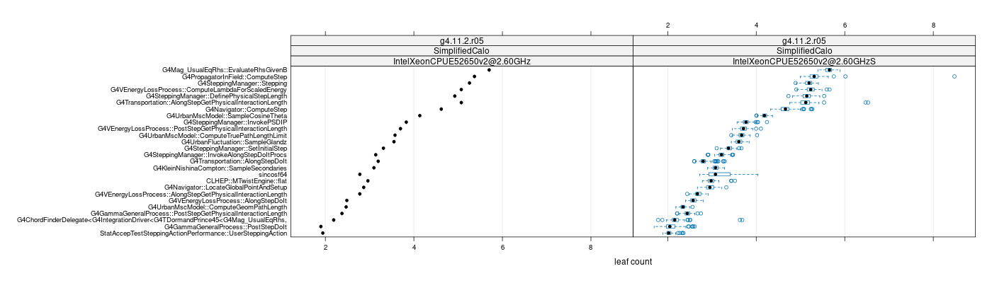 prof_big_functions_count_plot_01.png