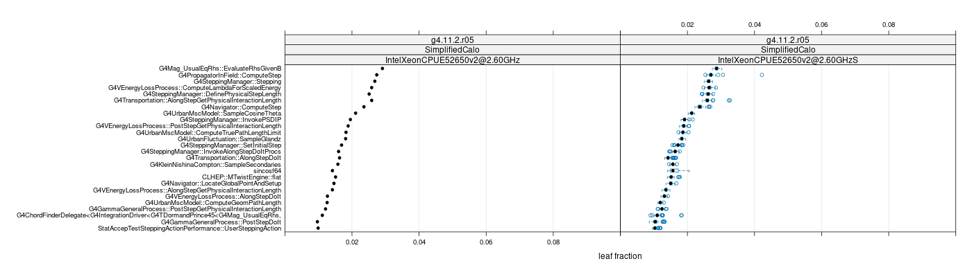 prof_big_functions_frac_plot_01.png