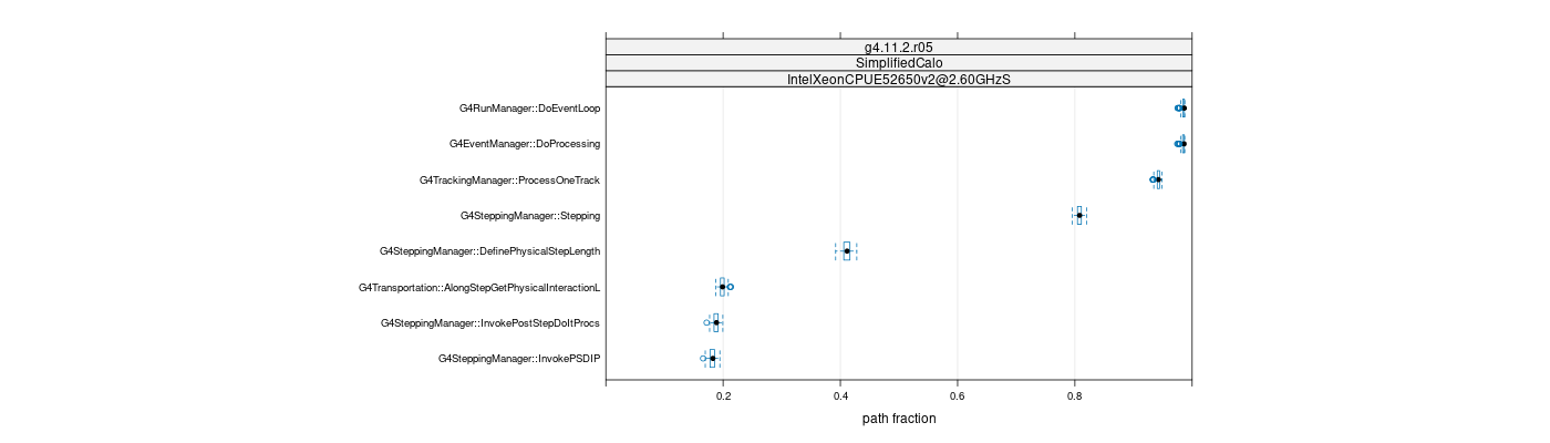 prof_big_paths_frac_plot_15_99.png