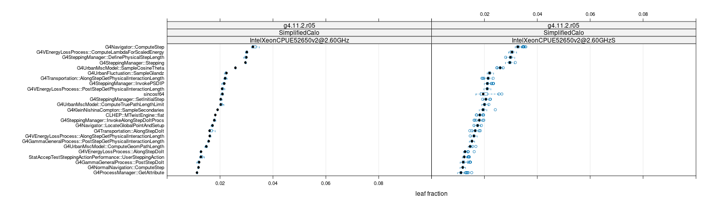 prof_big_functions_frac_plot_01.png