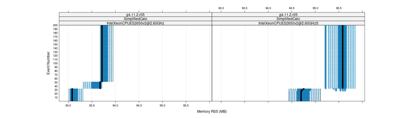 prof_memory_rss_plot.png