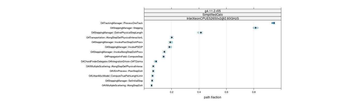 prof_big_paths_frac_plot_05_95.png