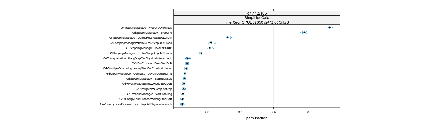 prof_big_paths_frac_plot_05_95.png