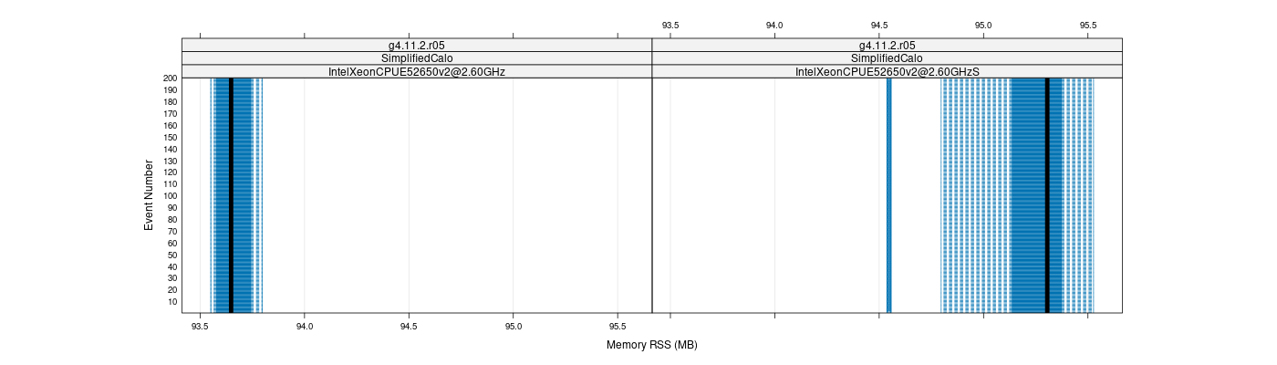 prof_memory_rss_plot.png