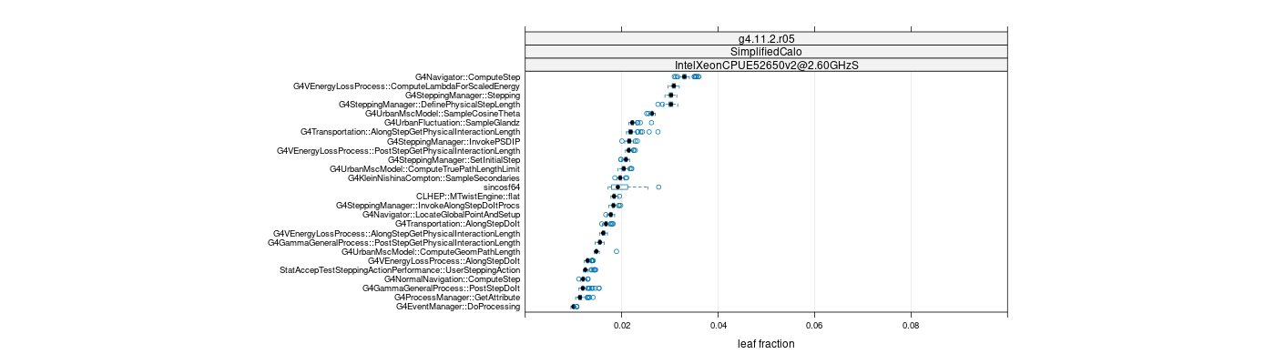 prof_big_functions_frac_plot_01.png