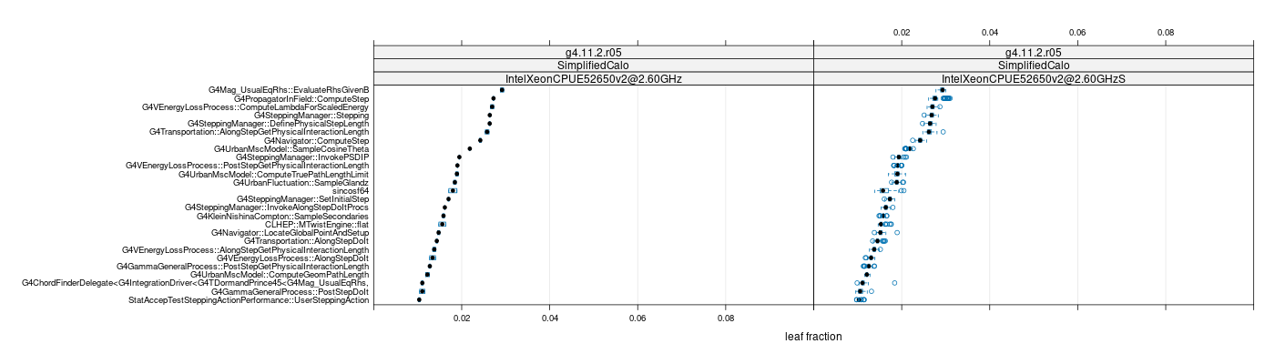 prof_big_functions_frac_plot_01.png