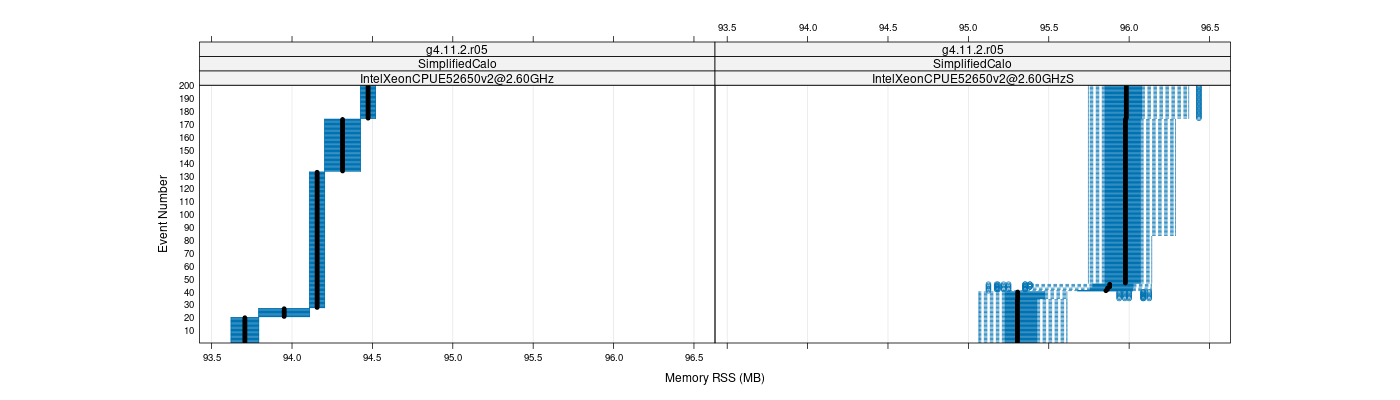 prof_memory_rss_plot.png