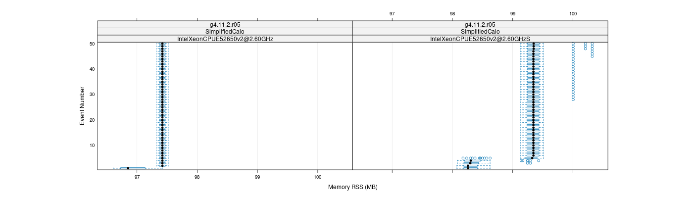 prof_memory_rss_plot.png