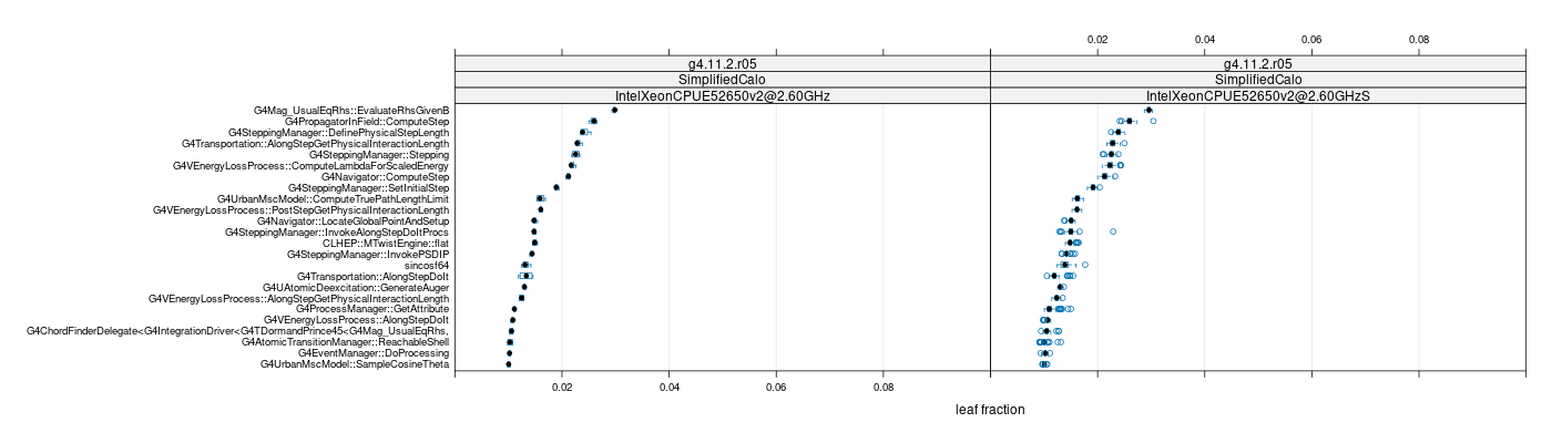 prof_big_functions_frac_plot_01.png