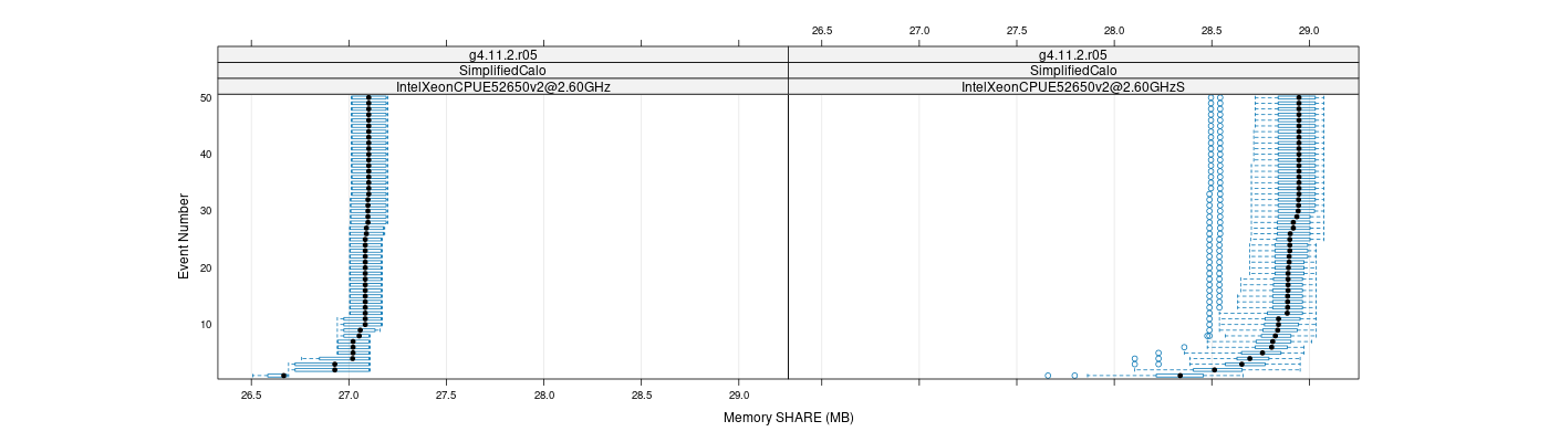 prof_memory_share_plot.png