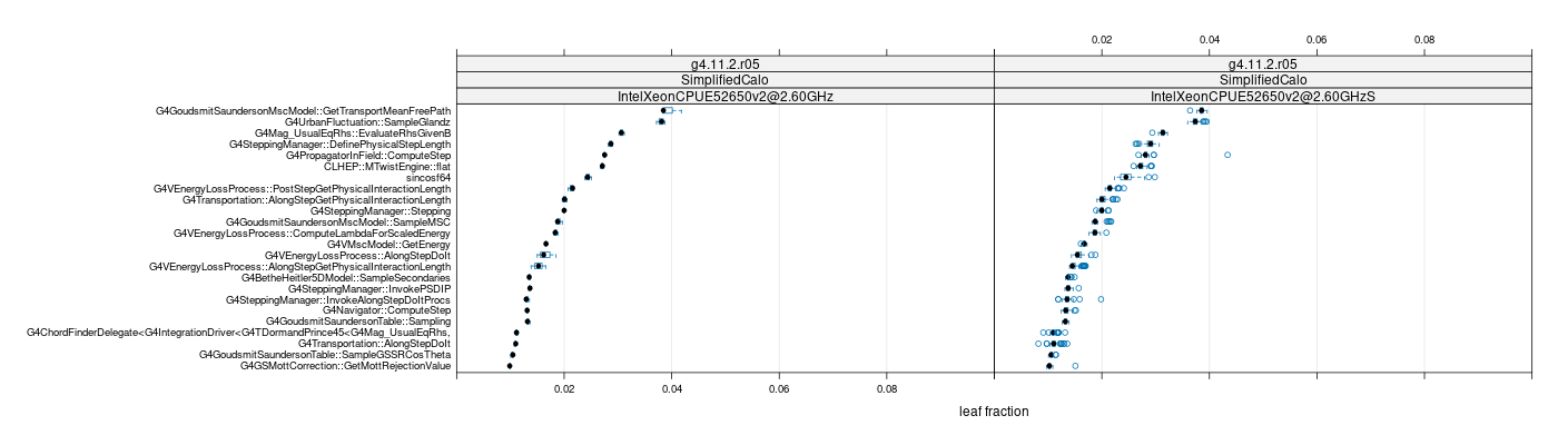 prof_big_functions_frac_plot_01.png