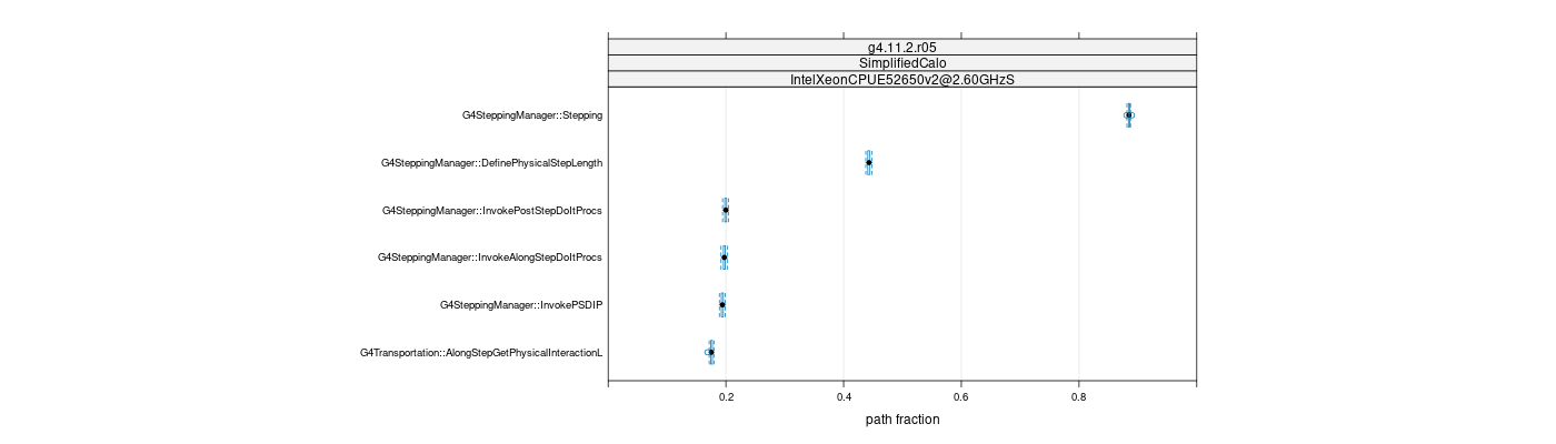 prof_big_paths_frac_plot_15_95.png