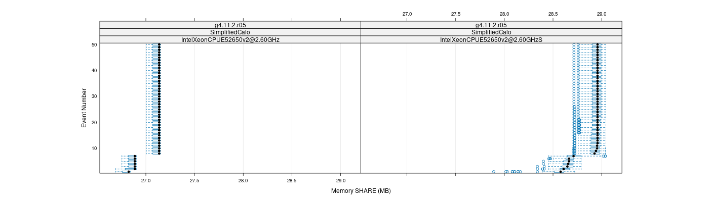 prof_memory_share_plot.png