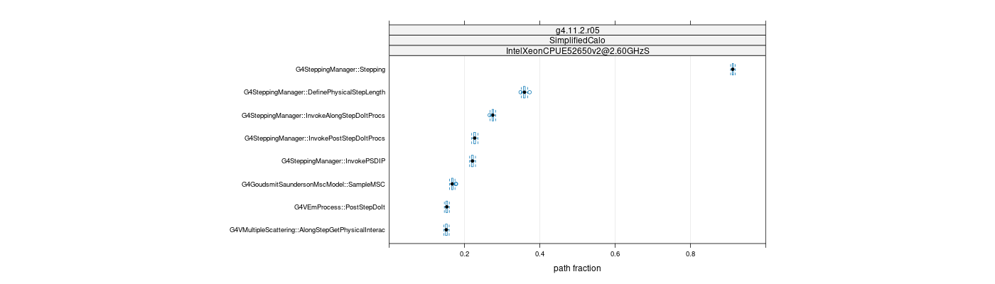 prof_big_paths_frac_plot_15_95.png