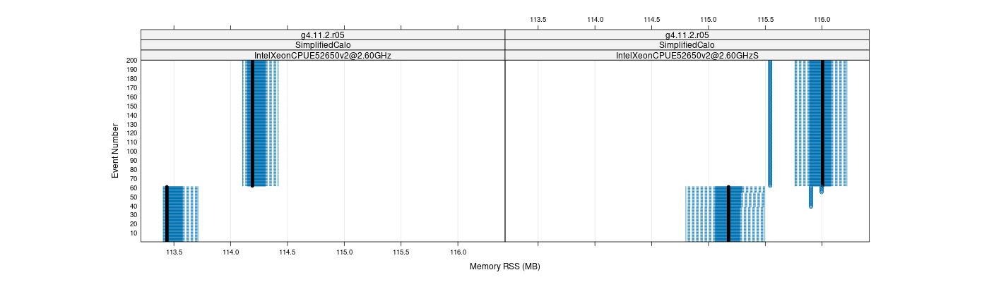 prof_memory_rss_plot.png