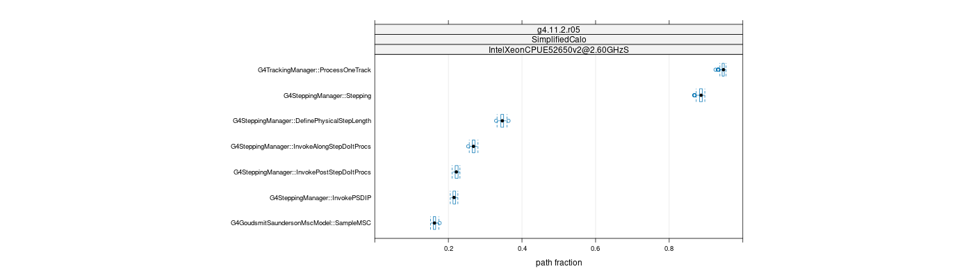 prof_big_paths_frac_plot_15_95.png