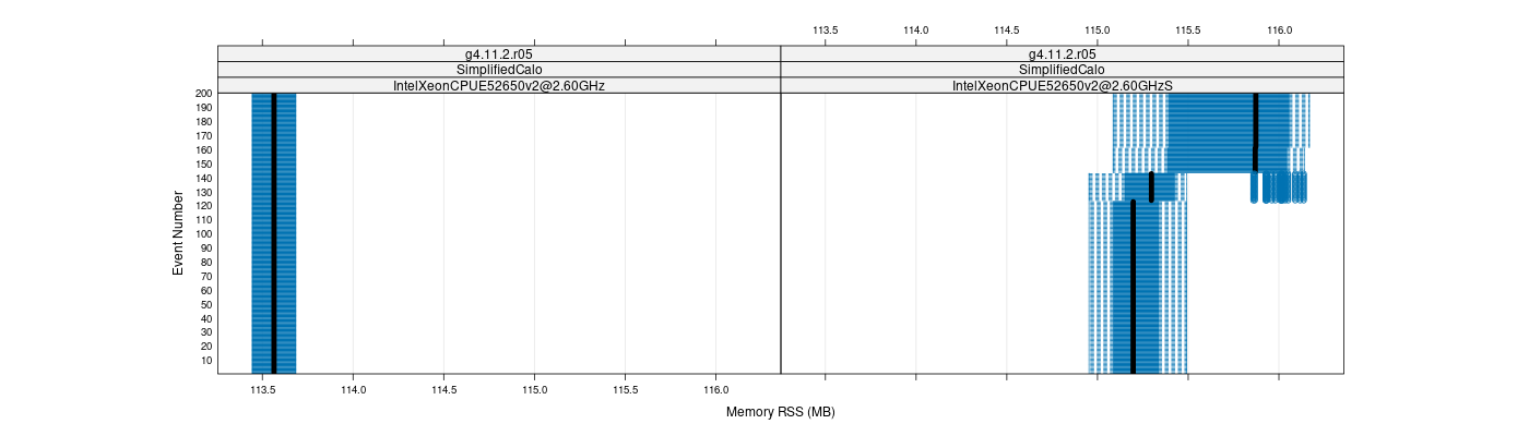 prof_memory_rss_plot.png