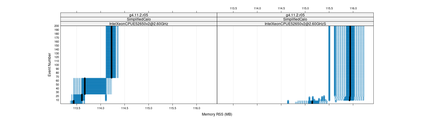 prof_memory_rss_plot.png