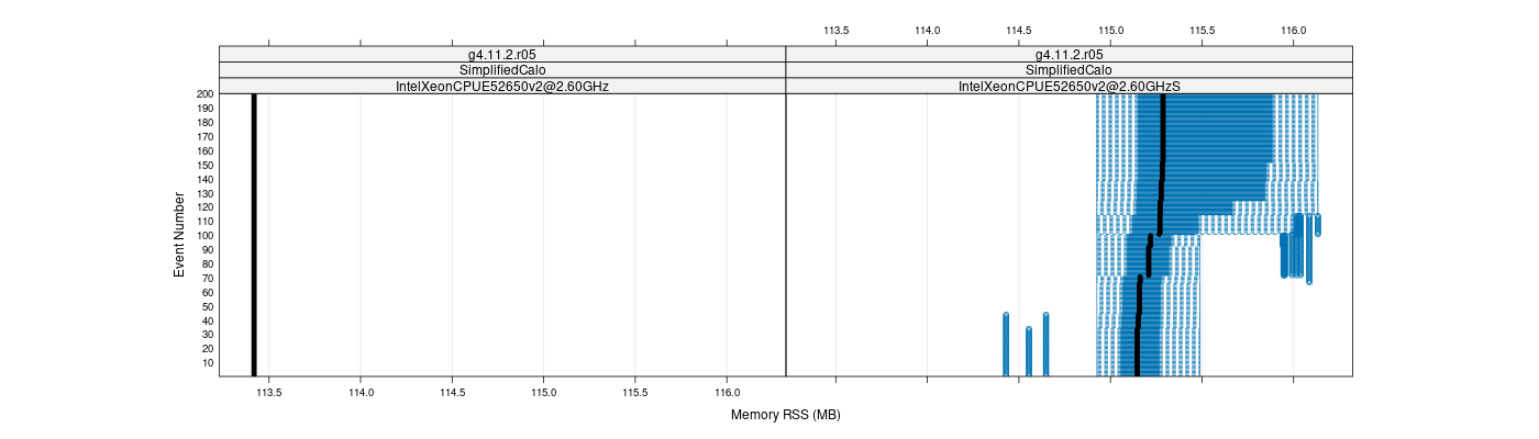 prof_memory_rss_plot.png