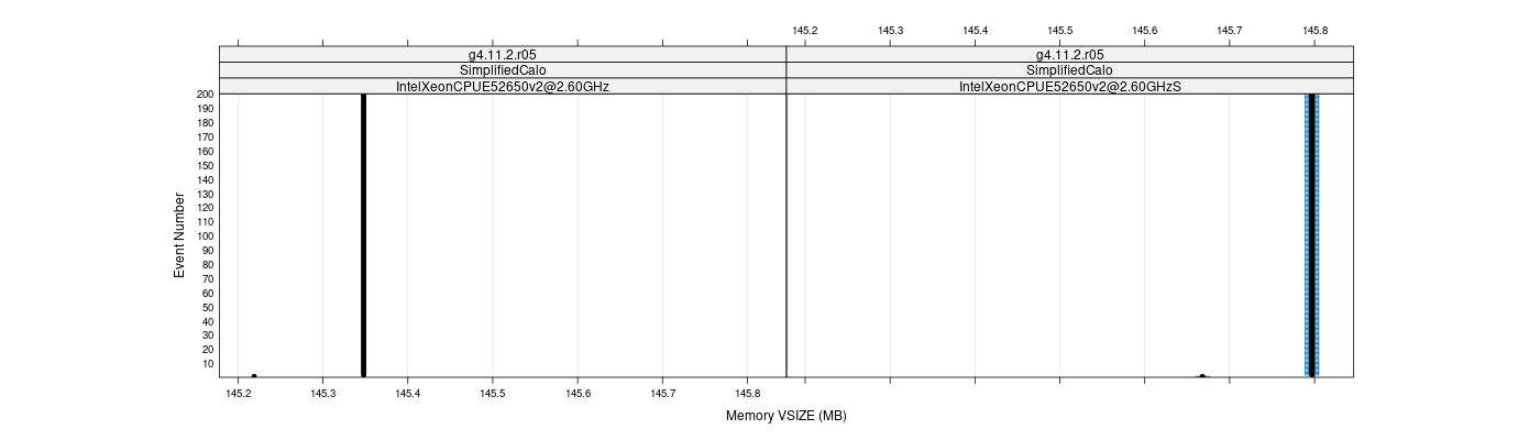 prof_memory_vsize_plot.png