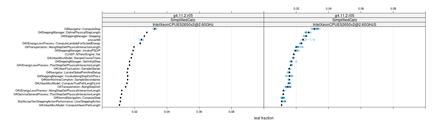 prof_big_functions_frac_plot_01.png