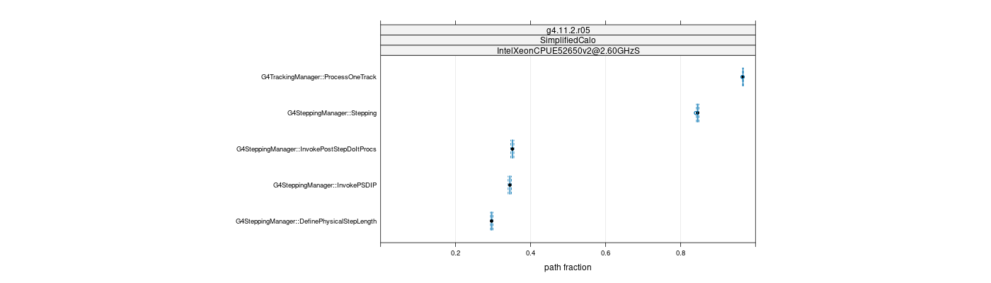 prof_big_paths_frac_plot_15_99.png