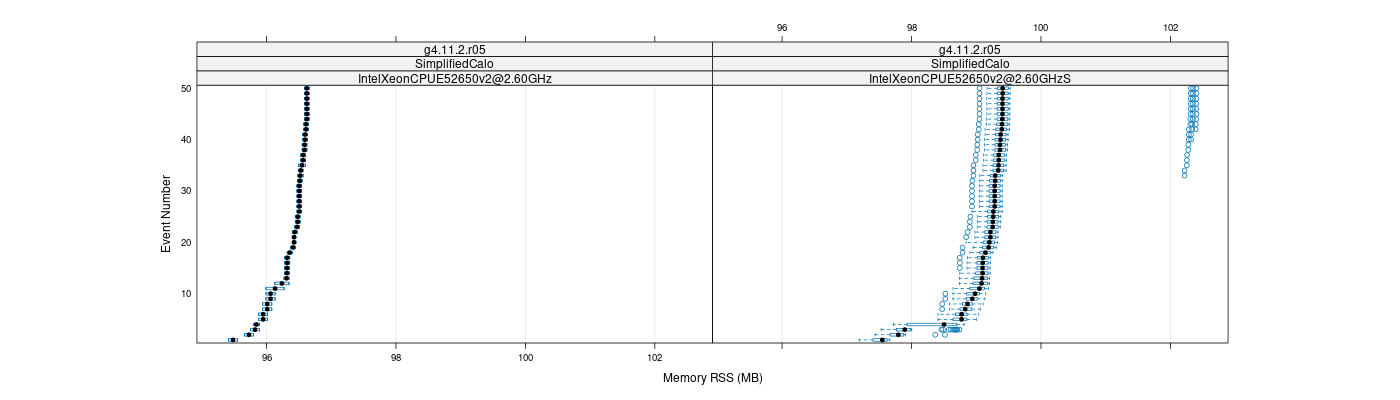 prof_memory_rss_plot.png