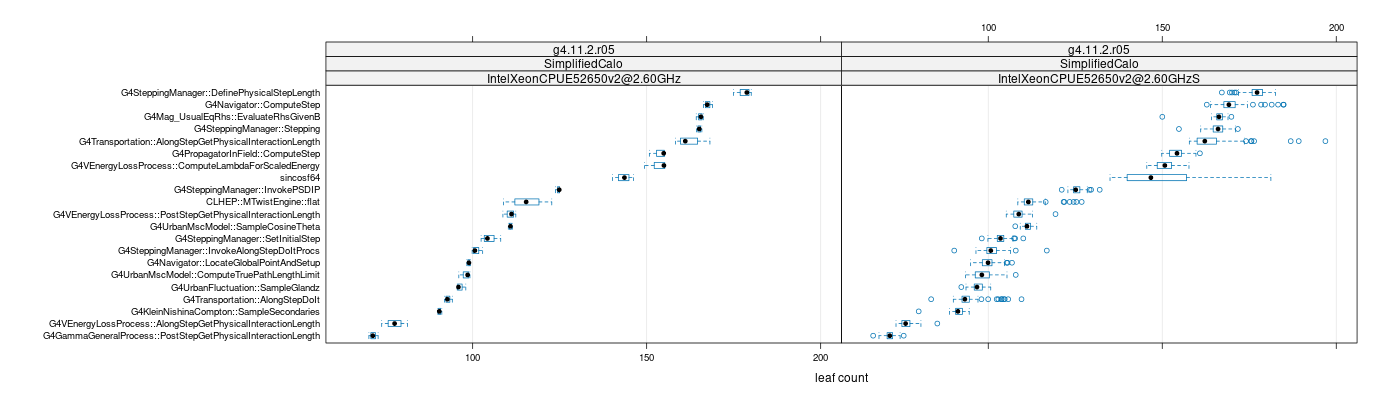 prof_big_functions_count_plot_01.png