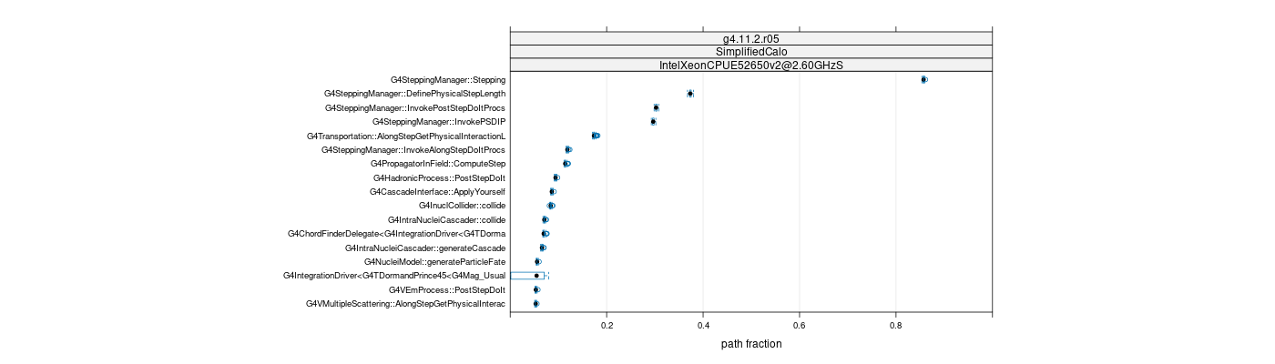 prof_big_paths_frac_plot_05_95.png