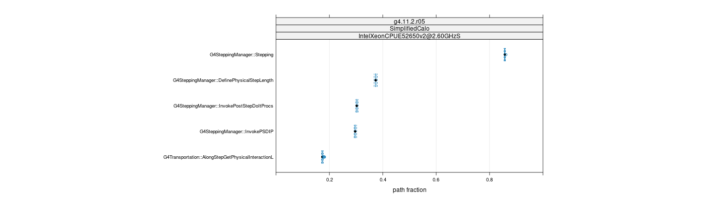 prof_big_paths_frac_plot_15_95.png