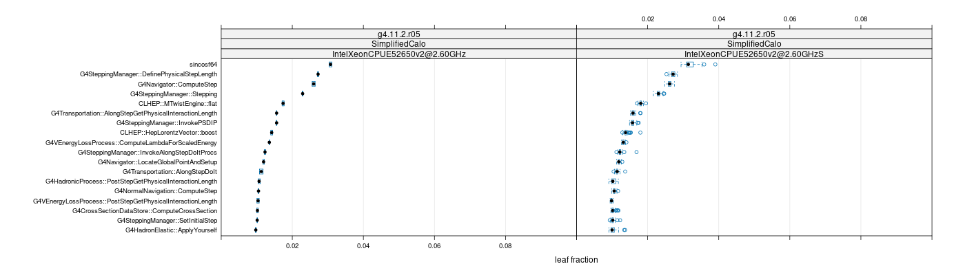 prof_big_functions_frac_plot_01.png