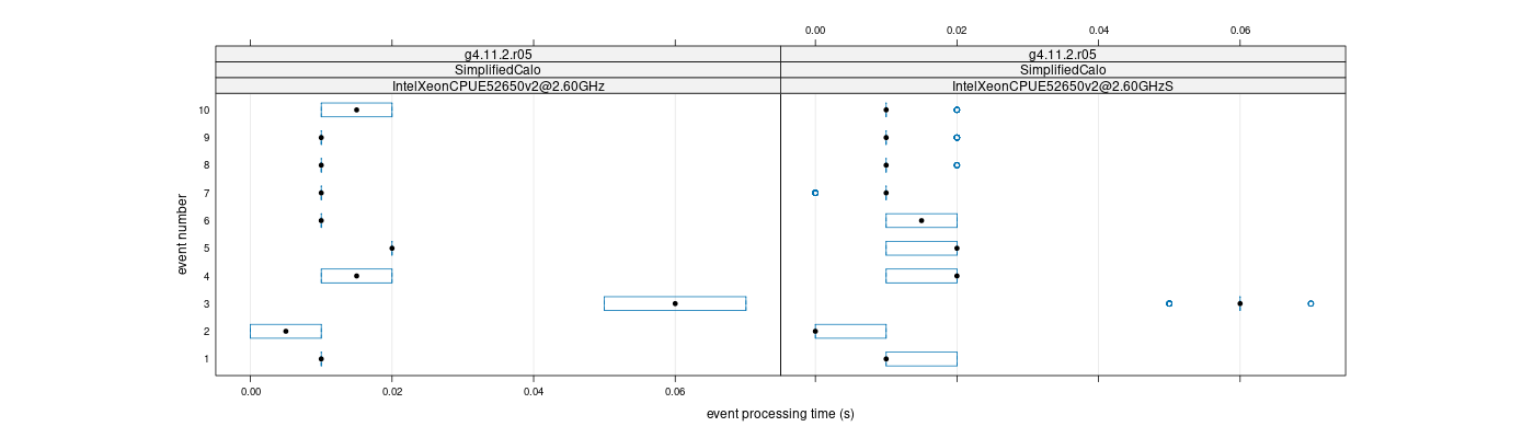 prof_early_events_plot.png