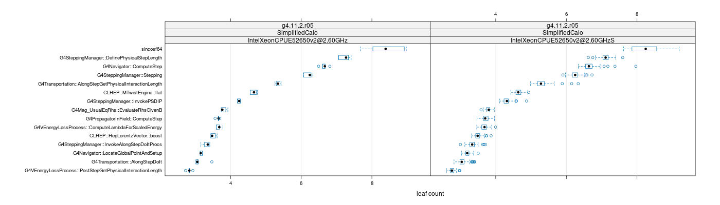 prof_big_functions_count_plot_01.png