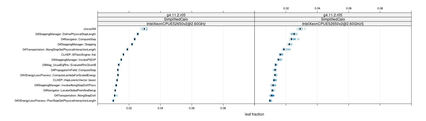 prof_big_functions_frac_plot_01.png