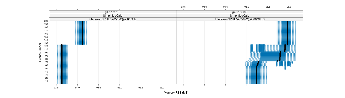 prof_memory_rss_plot.png