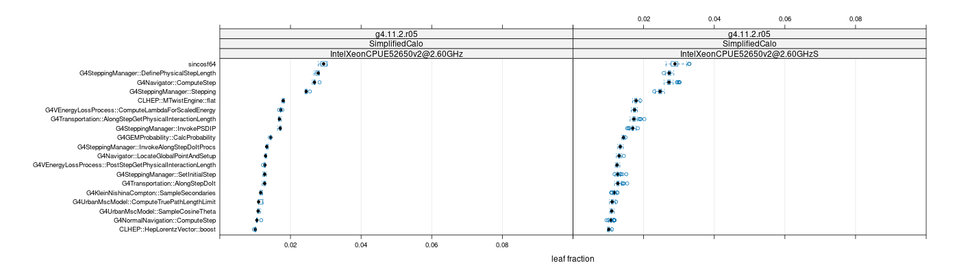 prof_big_functions_frac_plot_01.png