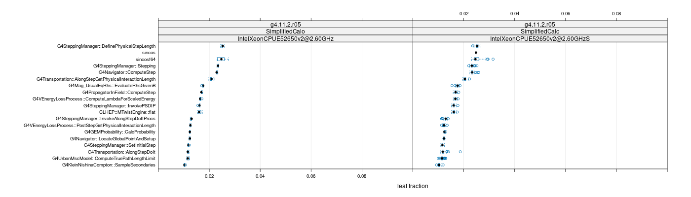 prof_big_functions_frac_plot_01.png