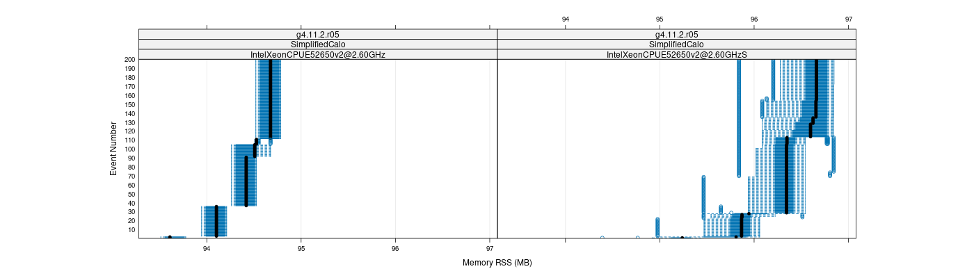 prof_memory_rss_plot.png