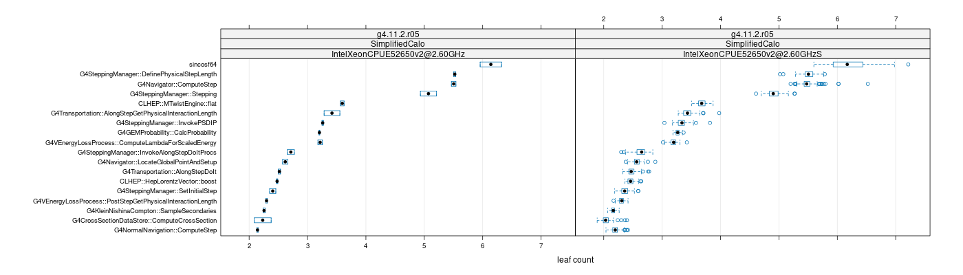 prof_big_functions_count_plot_01.png