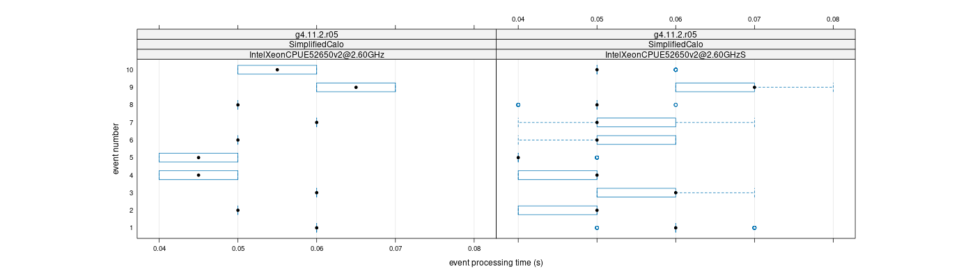 prof_early_events_plot.png