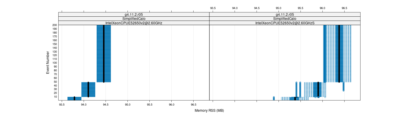 prof_memory_rss_plot.png