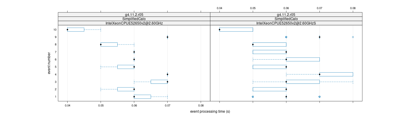 prof_early_events_plot.png