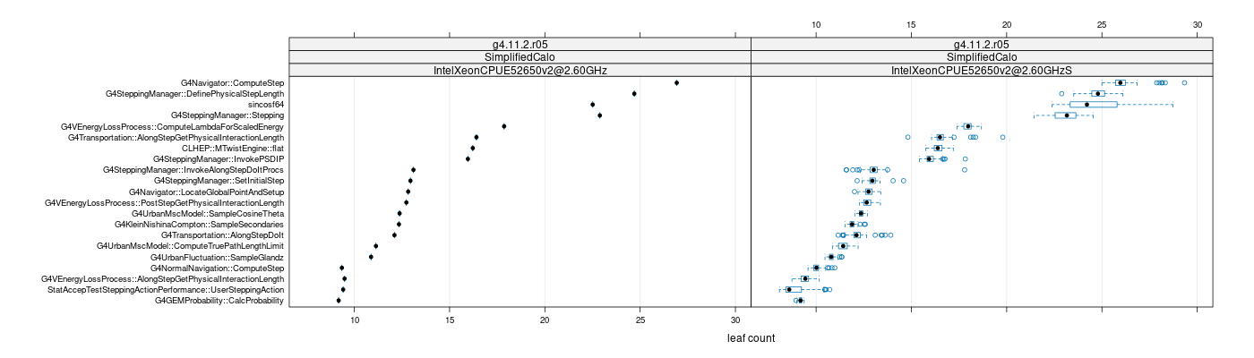 prof_big_functions_count_plot_01.png