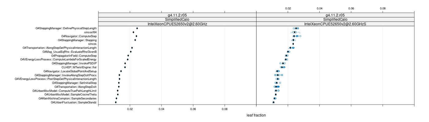 prof_big_functions_frac_plot_01.png