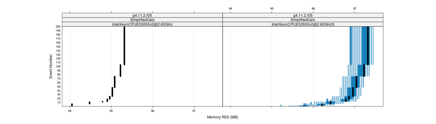 prof_memory_rss_plot.png