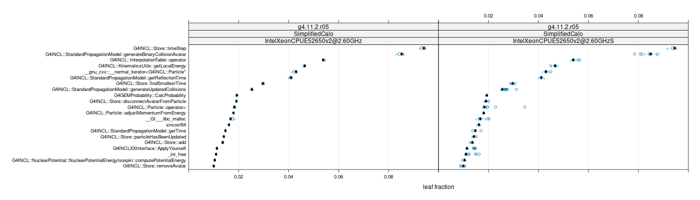 prof_big_functions_frac_plot_01.png